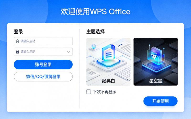 WPS Office 首次启动欢迎界面示意图，显示登录选项和主题选择
