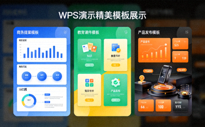 WPS演示精美模板展示，包含商务提案、教育课件和产品发布幻灯片