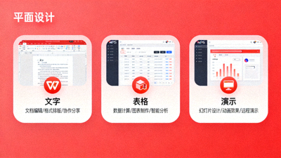 综合展示WPS Office文字、表格、演示三大组件核心功能的拼图
